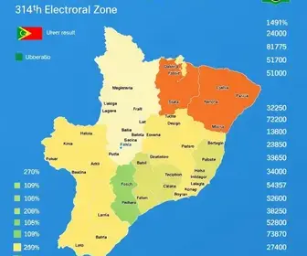 Resultado das eleições 2026 em Uberlândia (MG): como foi a votação nos locais de votação da 314ª Zona Eleitoral